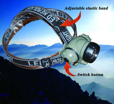 Un faro ricaricabile 14000MCD antiurto, LED resistente alle intemperie Headtorch da 1 watt LED