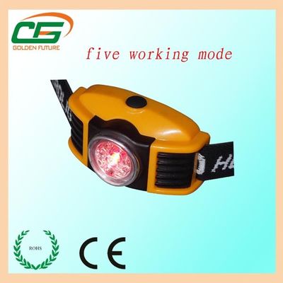 Torcia luminosa eccellente della testa del LED PER correre, batterie AAA ricaricabili