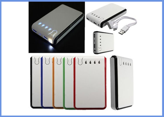 La Banca portatile pratica di potere di USB della torcia elettrica ricaricabile per i dispositivi mobili